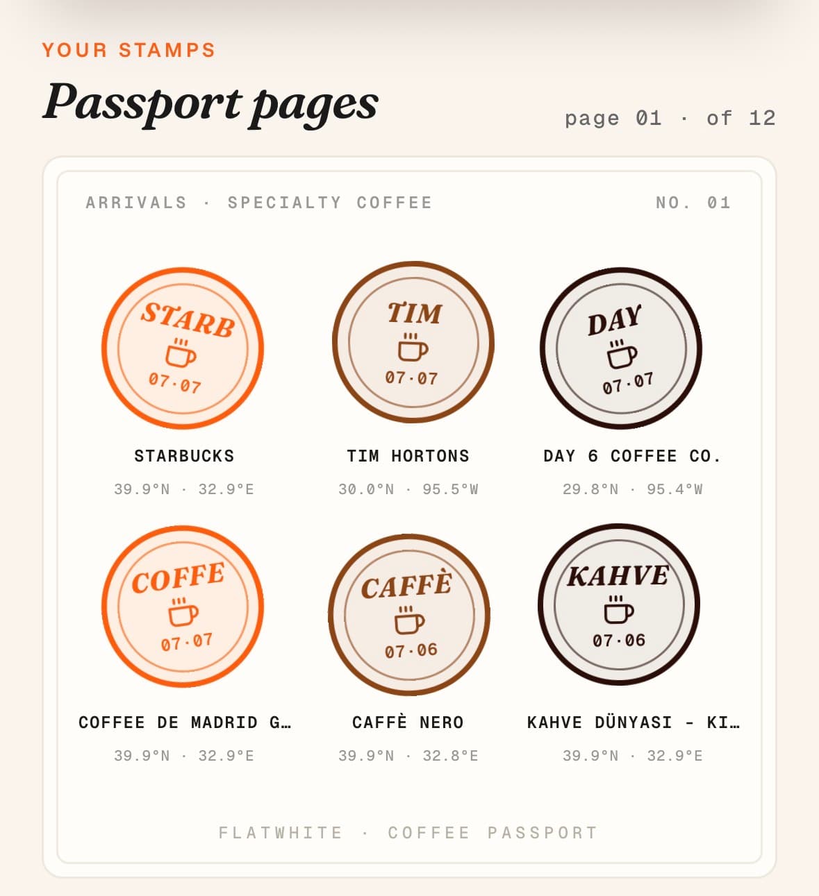 Passport pages filled with stamps from visited coffee shops